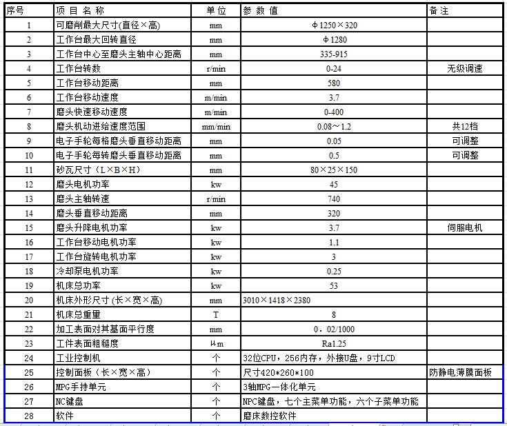 MK74125立軸圓臺平面數(shù)控磨床